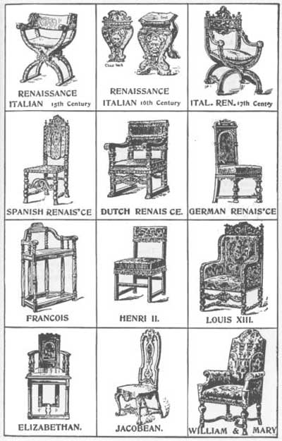 Chair Maker on General Reference   Short Intro About The History Of Chairs