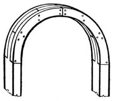 curved joint