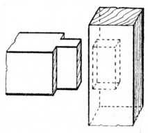 mortise and tenon joint