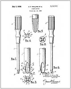 Phillips Screwdriver Patent