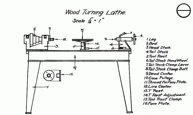 Wood Lathe Parts Diagram