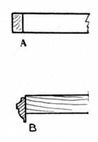 Fig. 7.(A) Glued Slip, (B) Glued Moulding.