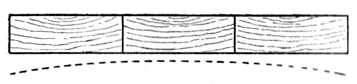 Fig. 10.Showing Heart side of Timber one way.