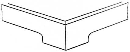Fig. 15.Butting Mitred Angle Joint.