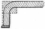 Fig. 21.Building
    up Case of Piano
    Front.