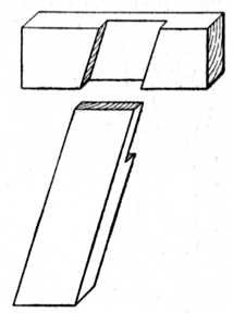 Fig. 32.Oblique Halving.