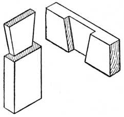 Fig. 33.Dovetail Halving.