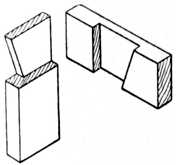 Fig. 35.Halved Joint with
    one side Dovetailed.