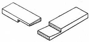 Fig. 36.Halved Joint with
    Double Dovetail.