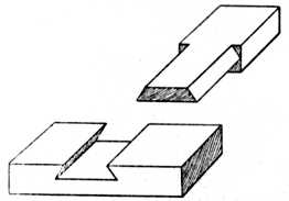 Fig. 43.Dovetailed and
    Halved Joint.