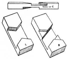 Fig. 46.Detail of Halved
Joints in Fig. 45.