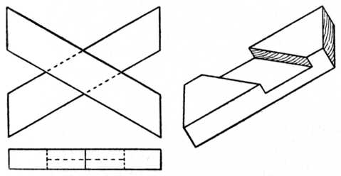 Fig. 51.Oblique Cross Halving Joint.
