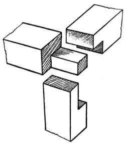 Fig. 57.Cross Rail and
    Upright Halved Joint.