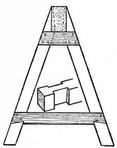 Fig. 58.Workshop
    Trestle Joint.