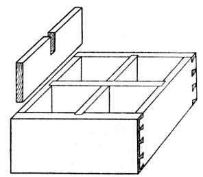 Fig. 59.Cellarette Partition Joints.