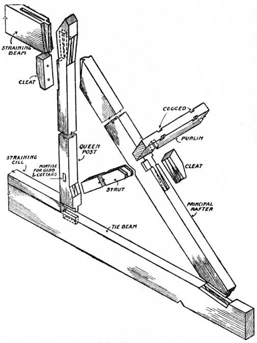 Fig. 71.Joints used in the erection of a Queen Post
Roof Truss.