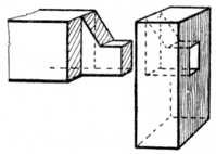Fig. 135.Haunched
    Barefaced Tenon.