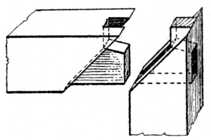 Fig. 146.Self-wedging
    Japanese Tenon Joint.