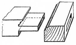 Fig. 147.Tenoned and
    Scribed Joint.