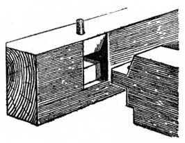 Fig. 152.Tusk Tenon.