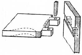 Fig. 155.Tusk Tenon
and Wedge.