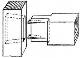 Fig. 158.Method of Fox-wedging.