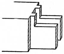 Fig. 168.Twin Tenons
    for Thick Timber.