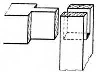 Fig. 169.The Open-slot
    Mortise Joint.