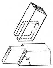 Fig. 170.Open-Slot
    Mortise at 60 degrees.