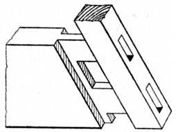 Fig. 173.Tenoning Narrow Rail.