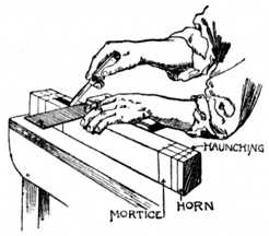 Fig. 178.Setting Out the Stiles with
Marking Knife.