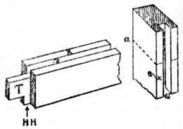 Fig. 188.Haunching with
    Groove above.
