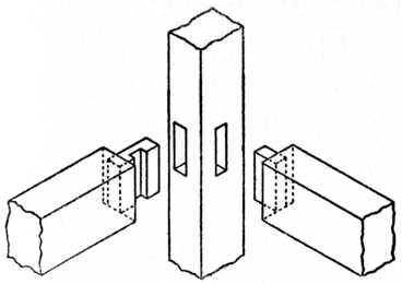 Fig. 189.Interlocking Joint for Seat Rails
of Chair to Leg.