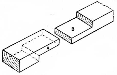 Fig. 211.Half-Lap Scarf
Joint for Light Timber.