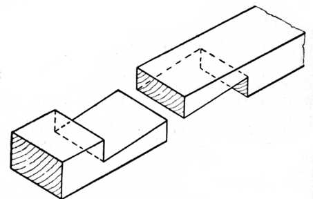 Fig. 212.Dovetailed
Scarf Joint.