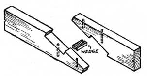 Fig. 218.Detail of Scarfed Joint in Purlins.