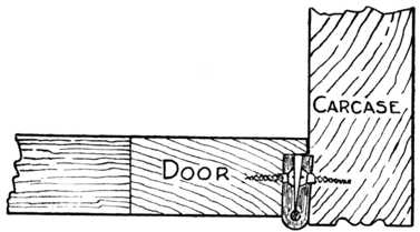 Fig. 238.Inside Hingeing: Method of Letting Butt
Hinge into Door Frame and Carcase.