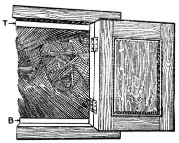 Fig. 239.Showing Top and Bottom of Carcase Cut
Back to allow Door to Close.