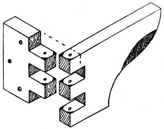 Fig. 245.Finger Joint Hinge.