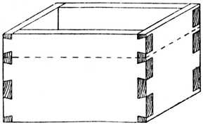 Fig. 299.Dovetailing for Small Box.