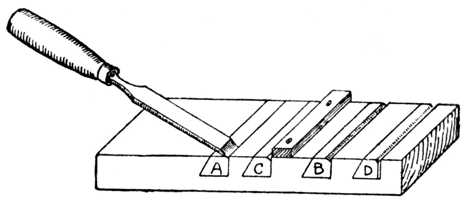 Fig. 315.Paring away Channel for Dovetail Grooving.