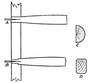 Fig. 344.Ladder Rungs.