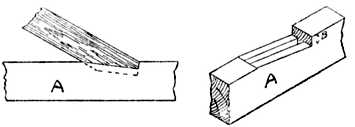 Fig. 356.Rafter and Tie Beam Joint.
