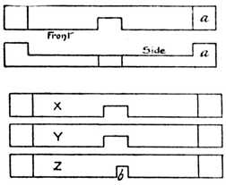 Fig. 374.The Central Bars.