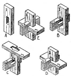 Fig. 389.Mortising Puzzle, showing how the Parts Fit.
