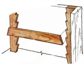 sawtooth shelf