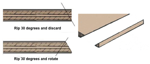 shelf trim