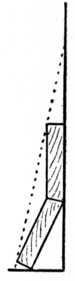 Fig. 5.Boards unsupported.