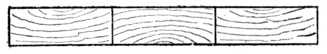 Fig. 11.Heart side of Timber shown
    alternated.