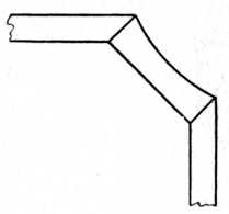 Fig. 19.Concave Corner.